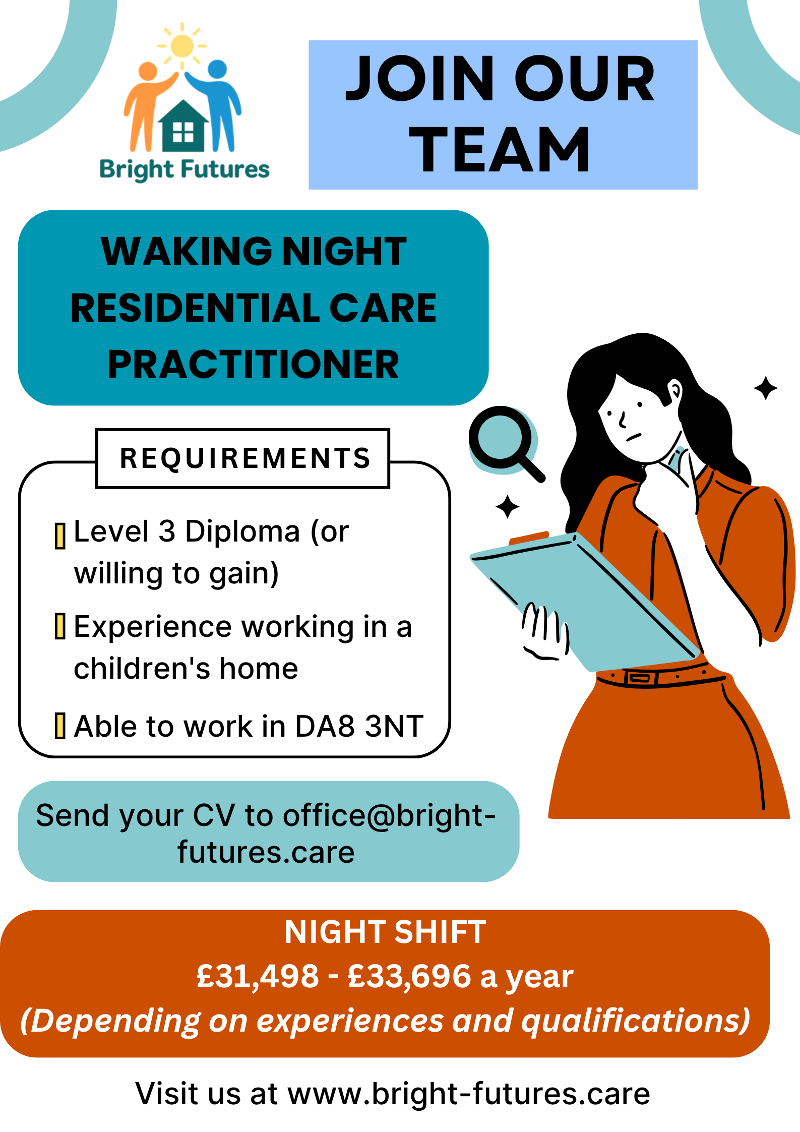 Residential Care Practitioner Erith House